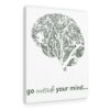 Go Outside Your Mind: Brain Mapping Canvas Wrap - Image 17