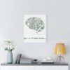 Go Outside Your Mind: Brain Mapping Canvas Wrap - Image 18